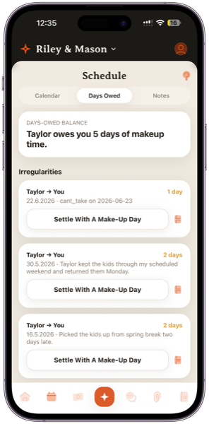 Days-owed ledger tracking makeup time